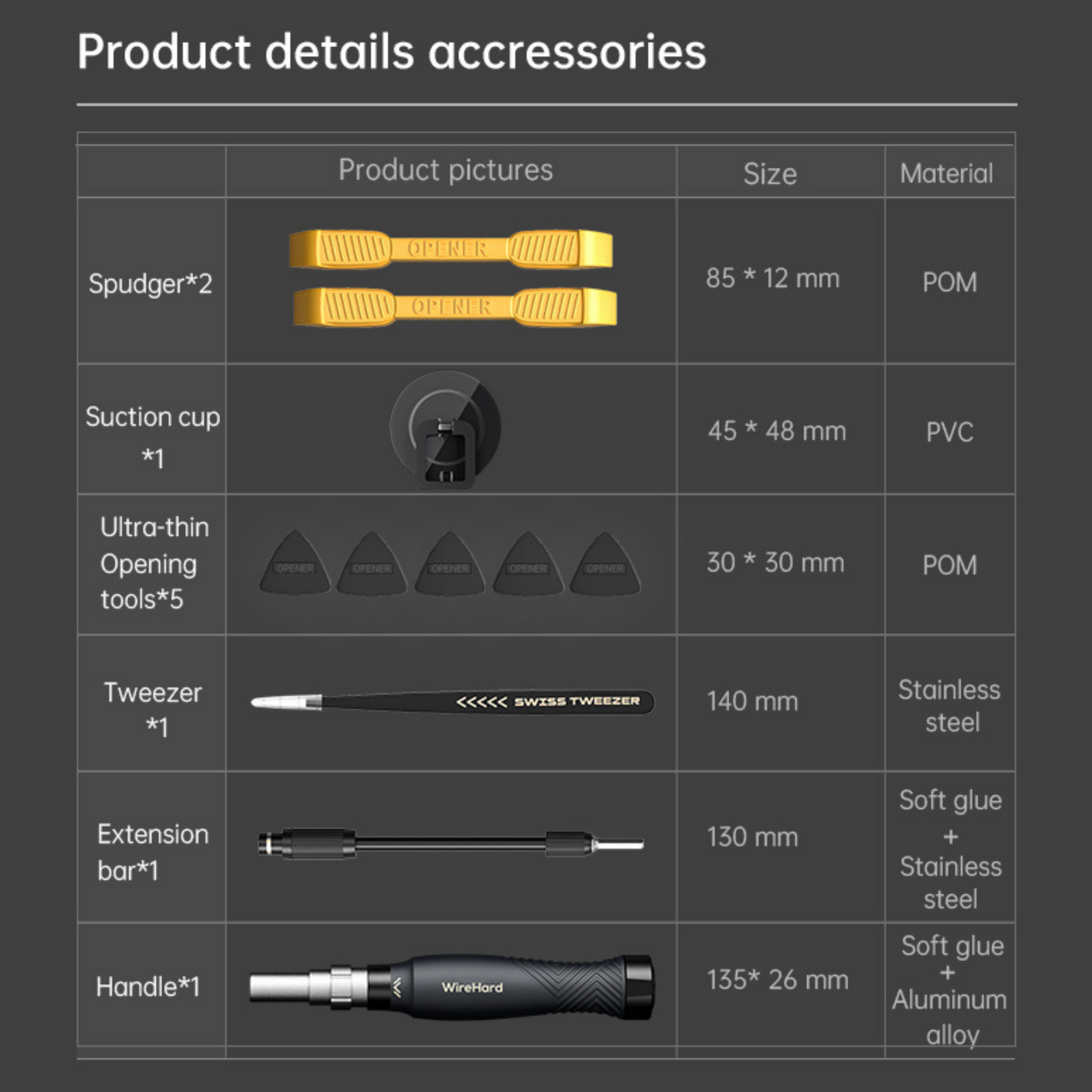 WIREHARD 145 in 1 Precision Screwdriver Set Computer Cell Phone Electronics Repair Tool Kit